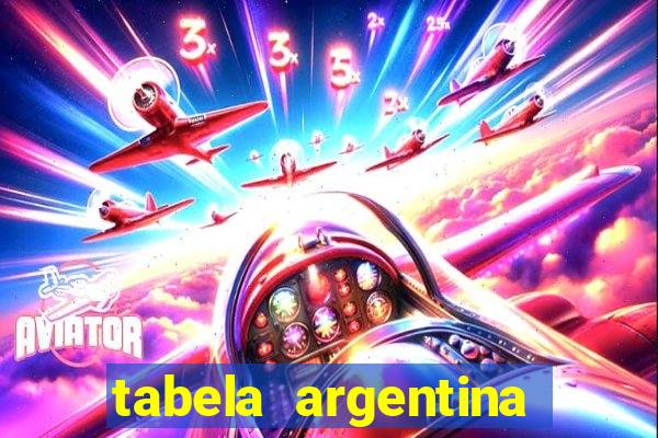 tabela argentina torneo betano