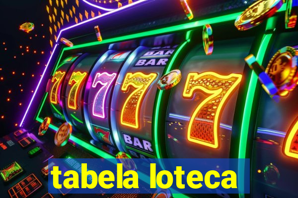 tabela loteca