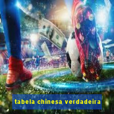 tabela chinesa verdadeira