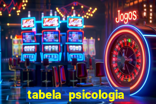 tabela psicologia das cores