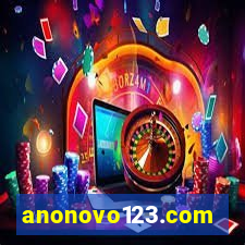 anonovo123.com