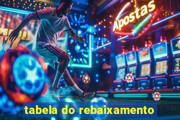 tabela do rebaixamento