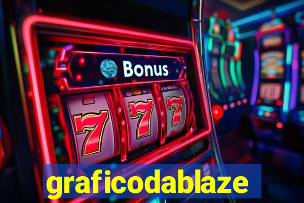 graficodablaze