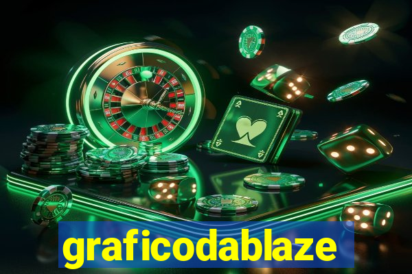 graficodablaze