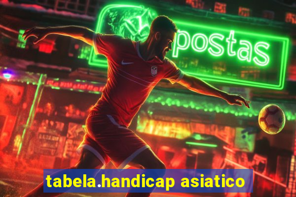 tabela.handicap asiatico